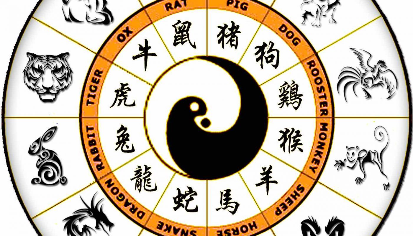 Знаки зодиака как животные. Зодиакальный круг знаков зодиака по годам. Китайский Зодиакальный круг. Животные восточного календаря. Китайские знаки года.