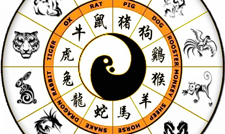 Les signe de l’astrologie chinois