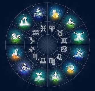Les signes astrologiques
